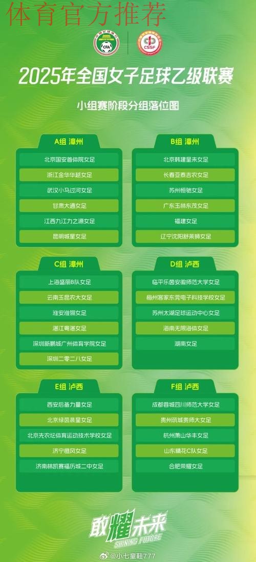 2022全国女子足球乙级联赛抽签结果出炉