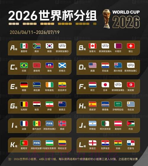 2026世界杯胜负预测哪个平台好